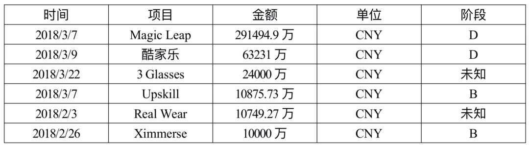 640-2