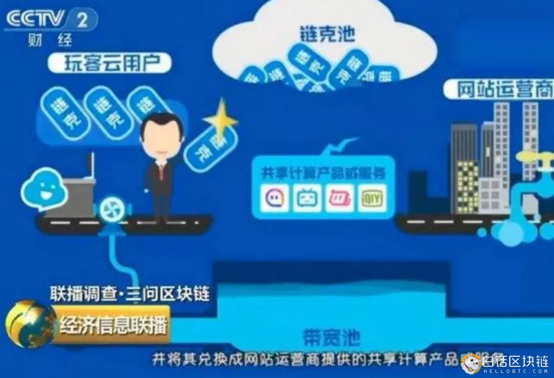 公鏈就肯定不屬于“無幣區塊鏈”嗎？