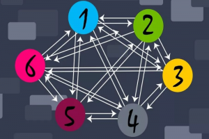 2019期待跨鏈技術的爆發：Polkadot與Cosmos