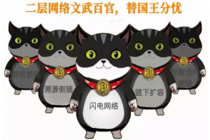 幣王傳第7回：臣妾做不到啊 | 白話區塊鏈入門102