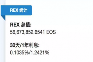11億灰飛煙滅，EOS銷毀是兒戲還是深思熟慮？