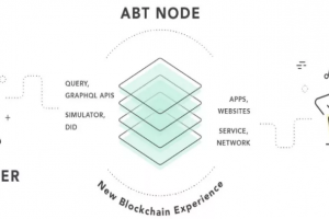 ABT鏈節點使用說明手冊（極簡教程）