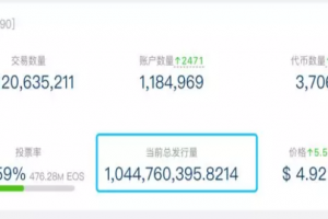 EOS首次銷毀大量EOS將帶來什么影響？