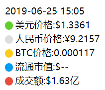 1561544537576647.png ALGO暴跌