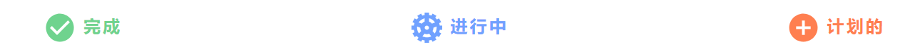 路線圖說明進度