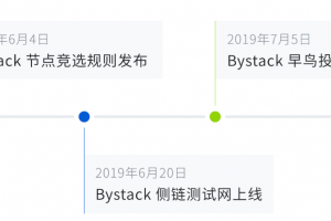 比原鏈Bystack共識節點將開啟早鳥投票，攻略看這里