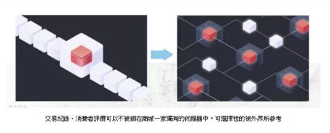 1566368284573419.png image.png