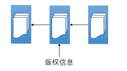 1568779377442364.png image.png