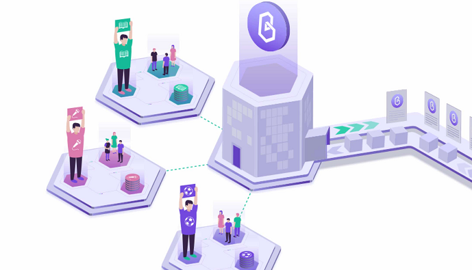 預言機新手 Band Protocol 