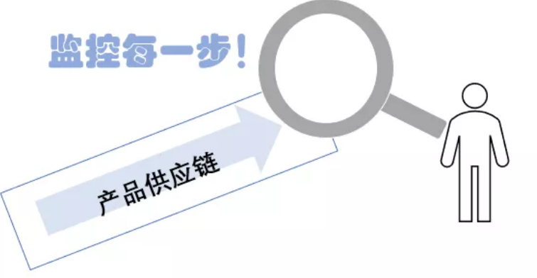 1568779362203315.png image.png