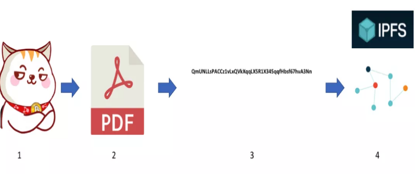 1570678699273416.png image.png