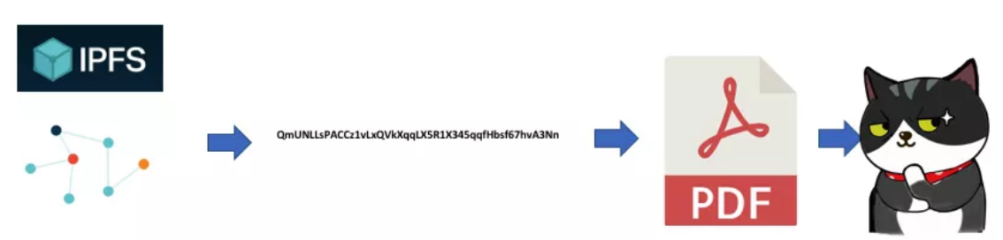 1570678707293398.png image.png