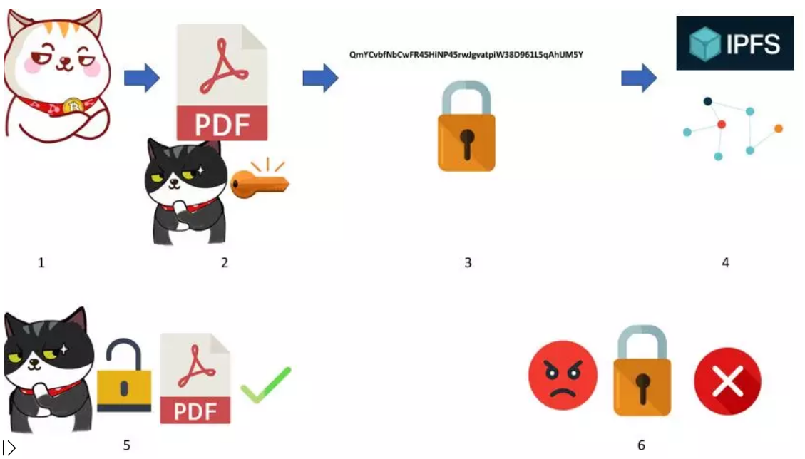 1570678716154832.png image.png