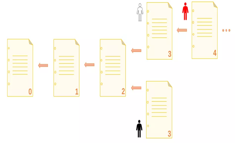 1571112189403523.png image.png