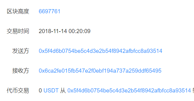 USDT轉賬交易記錄