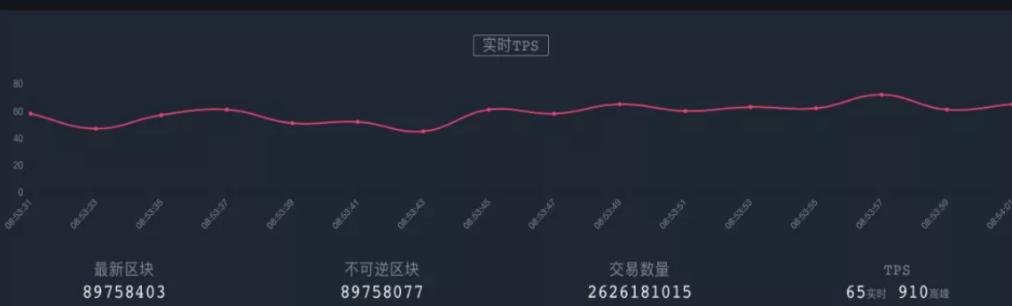 1573702997966079.png image.png
