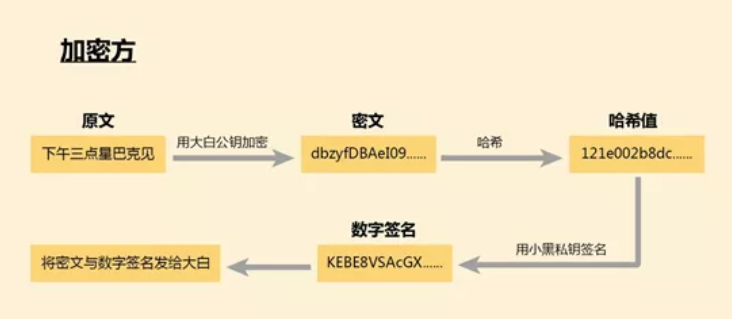 1575013828406545.png image.png