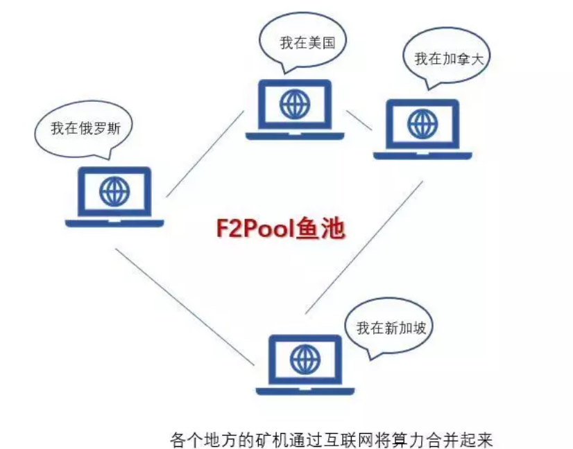 1574235579188333.png image.png