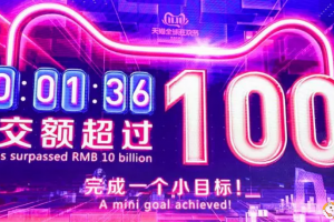 雙11電商平臺爭相采用區塊鏈，數億買家：跟我有半毛錢關系？
