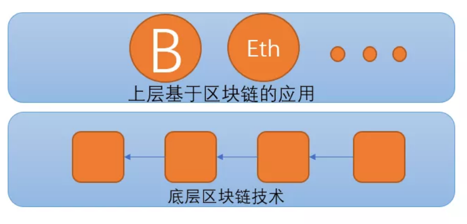 1575946520541839.png image.png