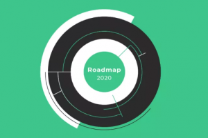 Nervos Network CKB 最新2020年發展路線圖ROADMAP