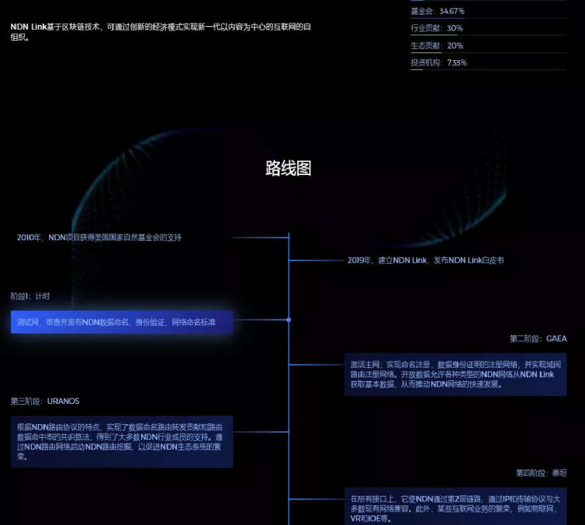 1589424086416704.png image.png
