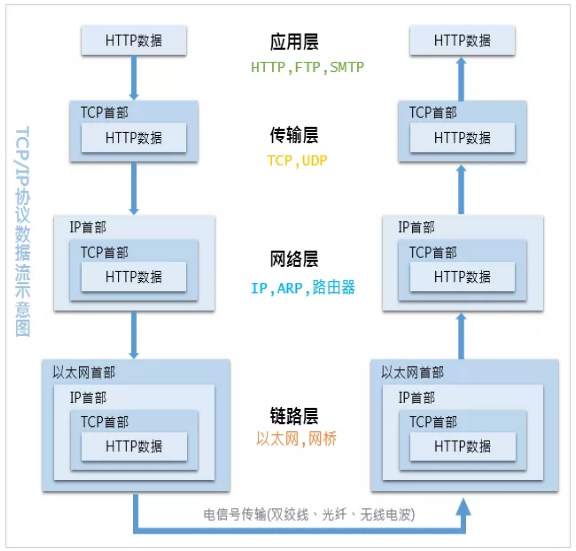 1589424015966592.png image.png
