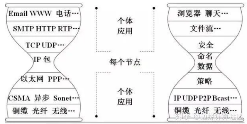 1589424031822250.png image.png