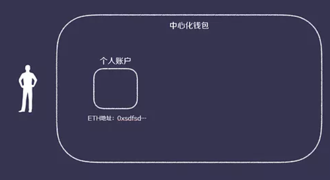 1604980167414274.png image.png