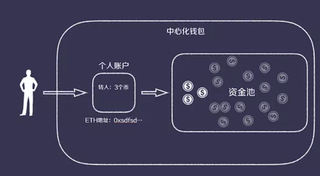1604980178288516.png image.png