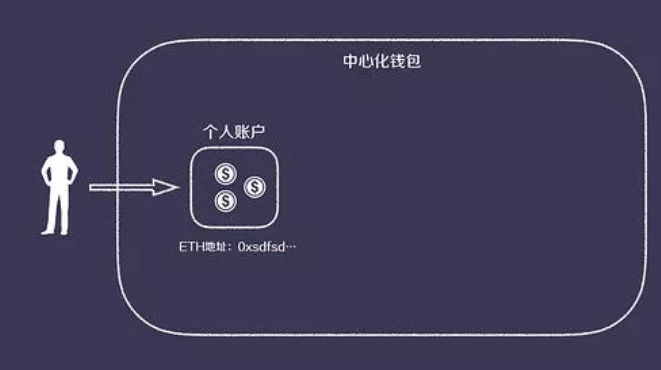 1604980173333648.png image.png
