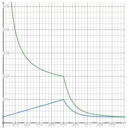 1607487989355066.png image.png