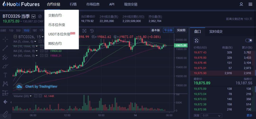 合約步入“戰國時代”，執“創新牛耳”者得天下？