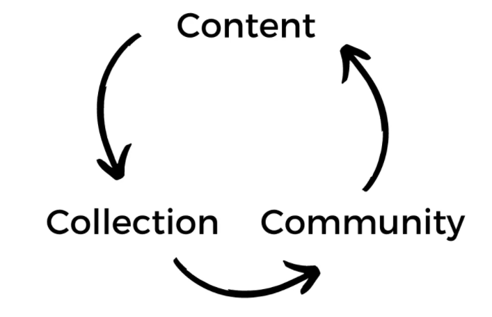 1610347281770927.png image.png