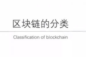 區塊鏈的分類
