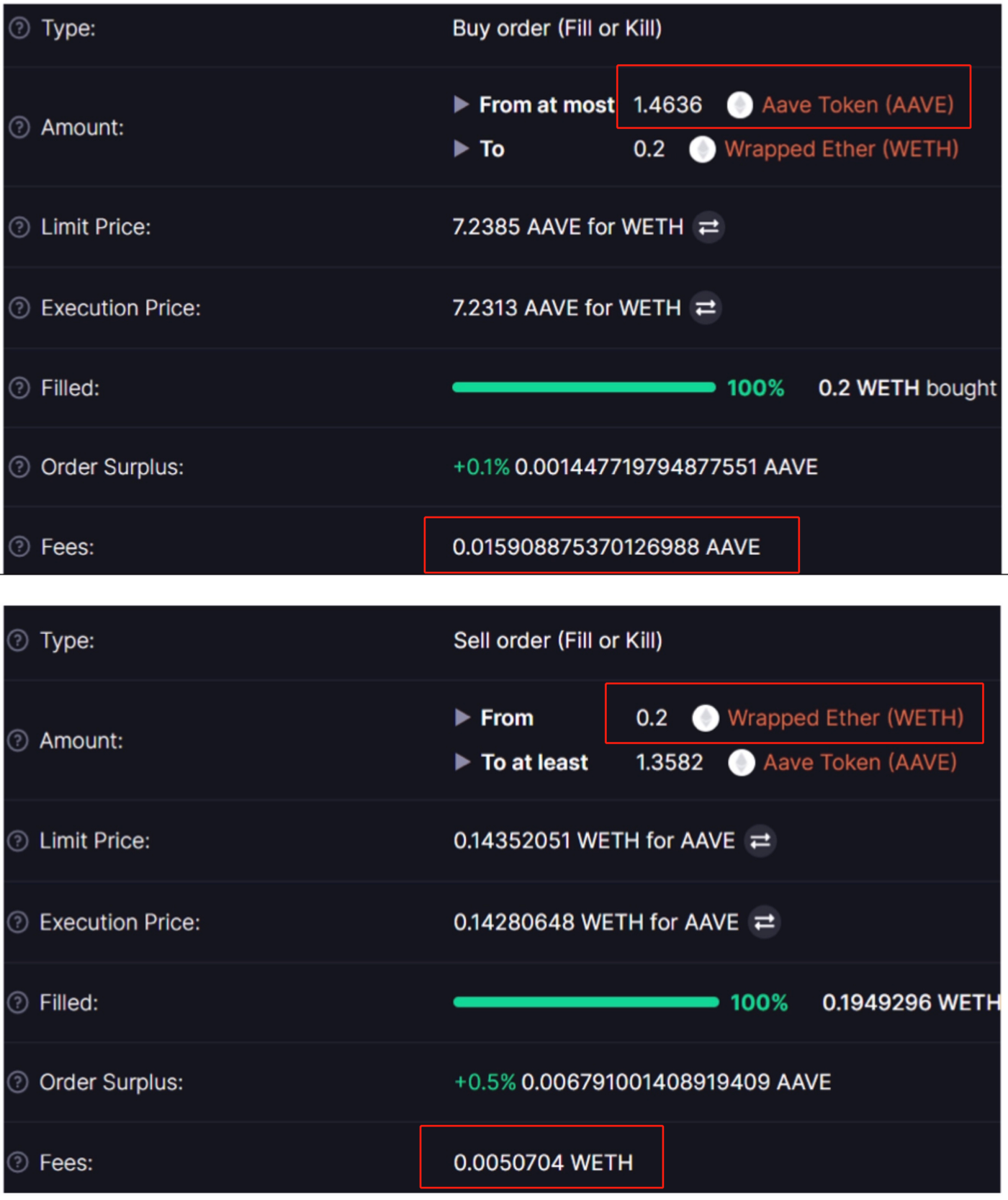 NGC 蔡彥：解讀抗 MEV 型 DEX 領域的創新實驗