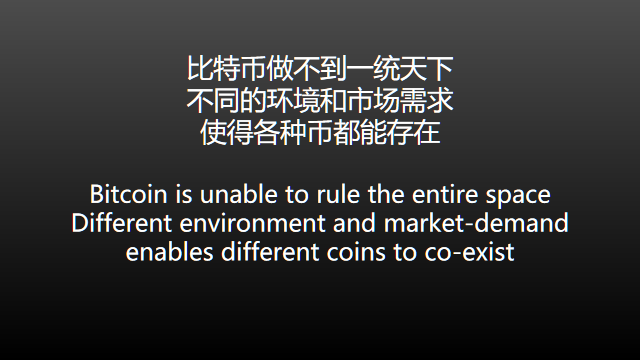 江卓爾：從比特幣的進化之路談數字貨幣進化論
