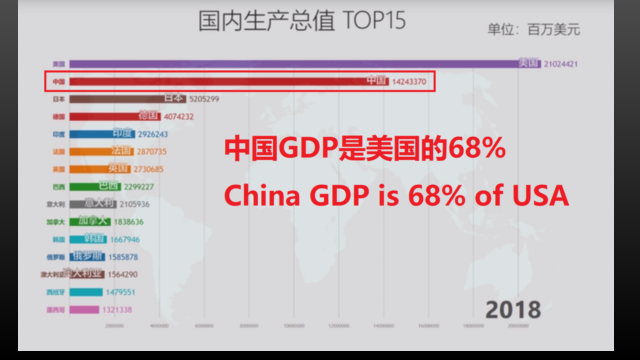 江卓爾：從比特幣的進化之路談數字貨幣進化論