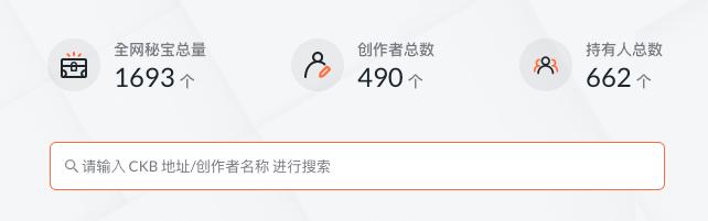 從金色傳說和秘寶，看見 Nervos 的 NFT 之道