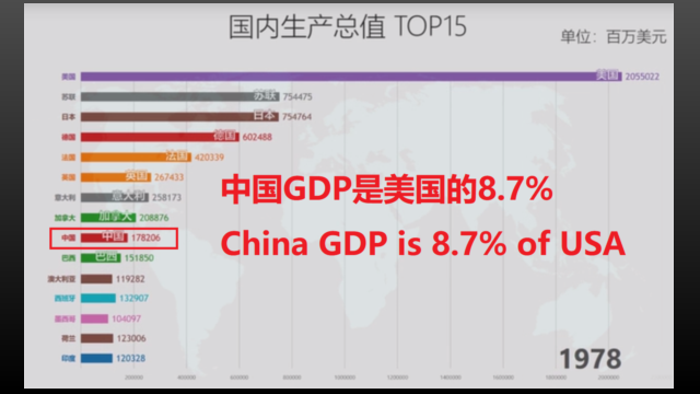 江卓爾：從比特幣的進化之路談數字貨幣進化論