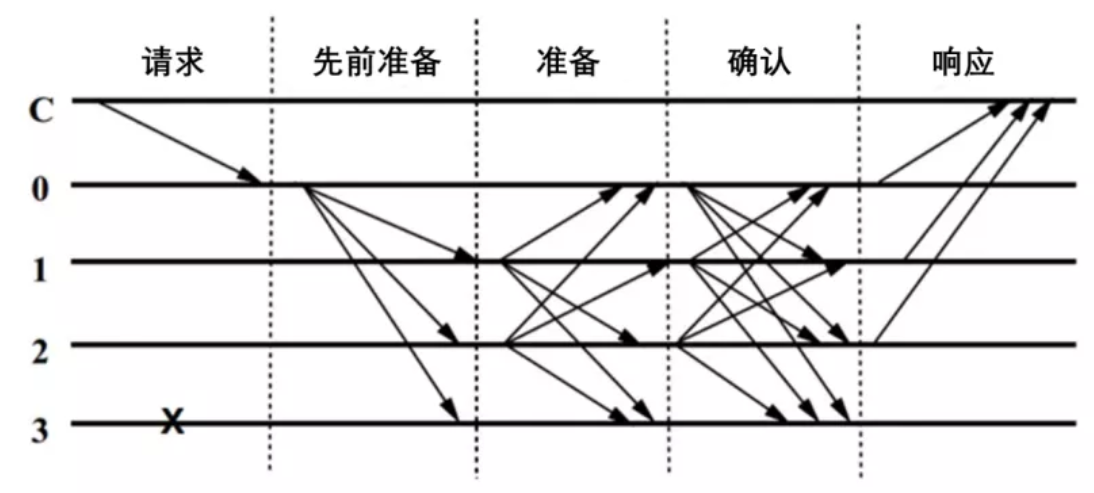 1629872985919440.png image.png