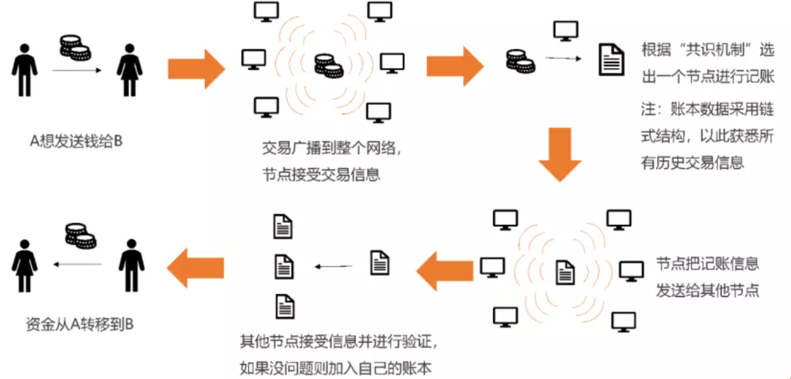 1629872994236324.png image.png