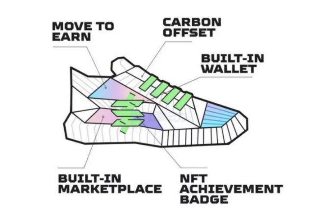 1643200608688095.png image.png