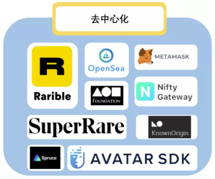 1645171333499509.png image.png