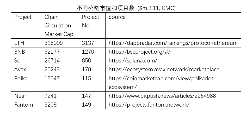 https://appserversrc.8btc.cn/FjgP0kD6y_KEzlBTd2Rv13iyKYIa.png