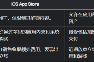谷歌政策大更新，Web3能否迎來海量安卓用戶？