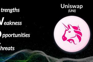 深入分析：從SWOT角度評估Uniswap (UNI)