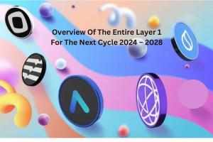 2024-2028 年下一周期整個 Layer 1 的概述