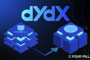 Four Pillars：為什么 dYdX 選擇啟動自己的鏈？Rollup 不是萬能藥