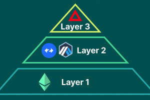 Layer3是什么？ 如何提高可擴展性？